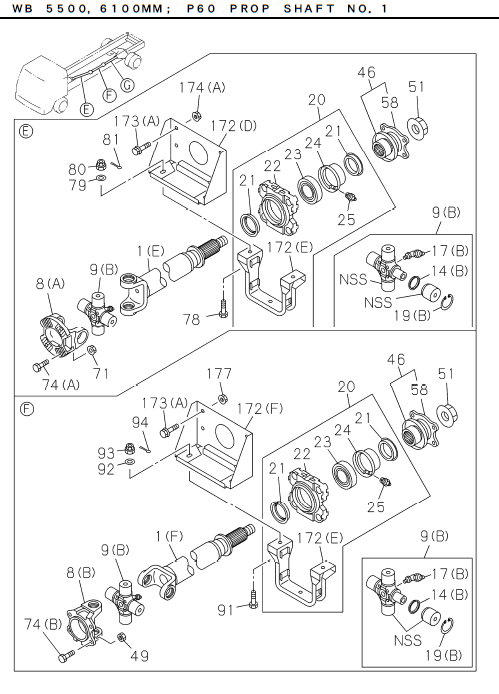 Partial Engine